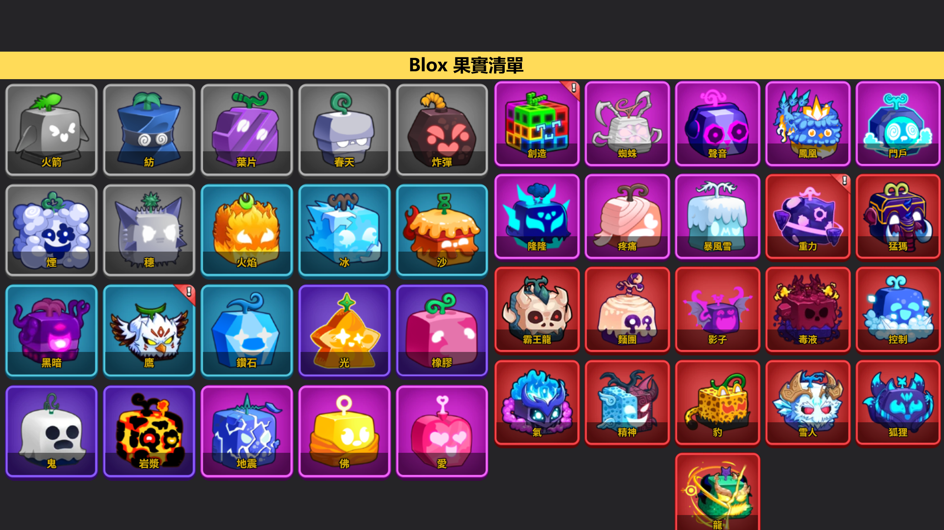 Blox 果實清單.png
