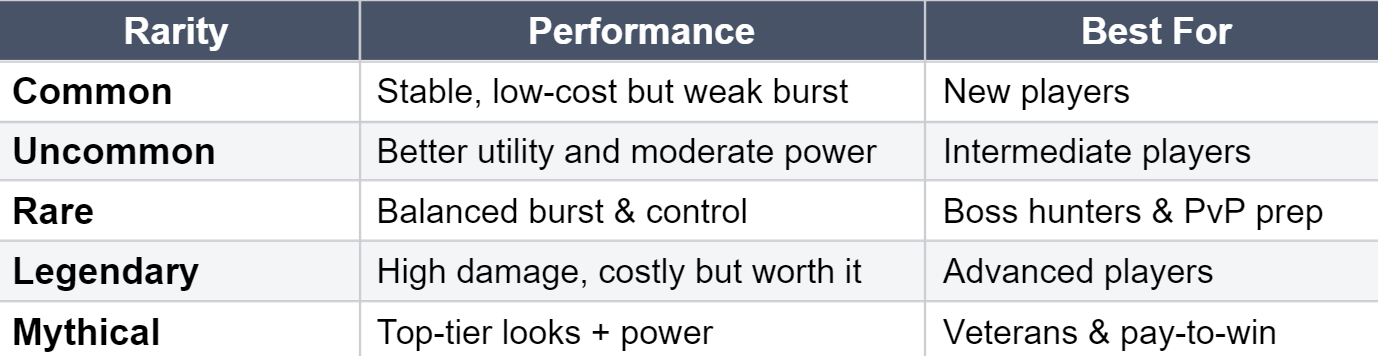 Rarity.png