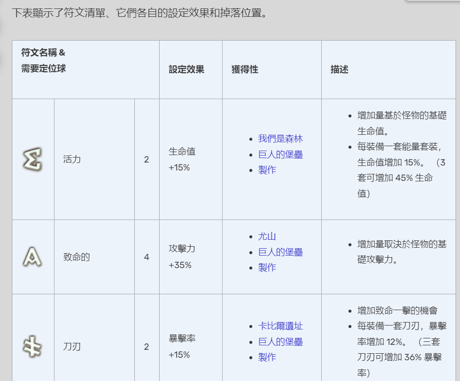 符文.png