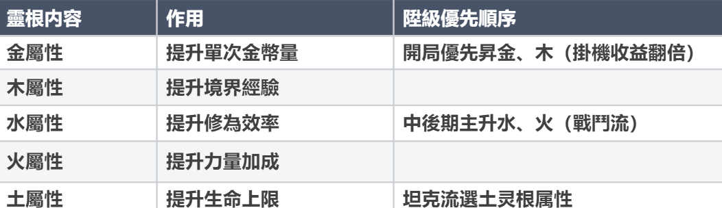 靈根.png