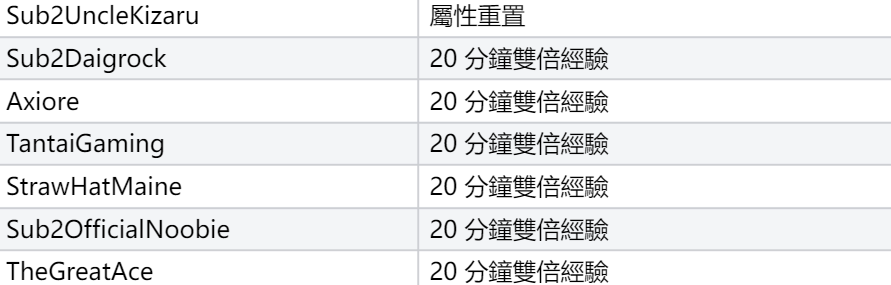 2025 年 8 月最新可用兌換碼列表.png