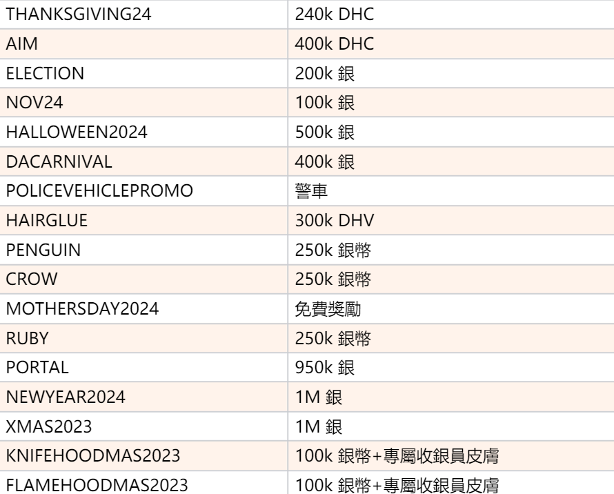 兌換碼2.png