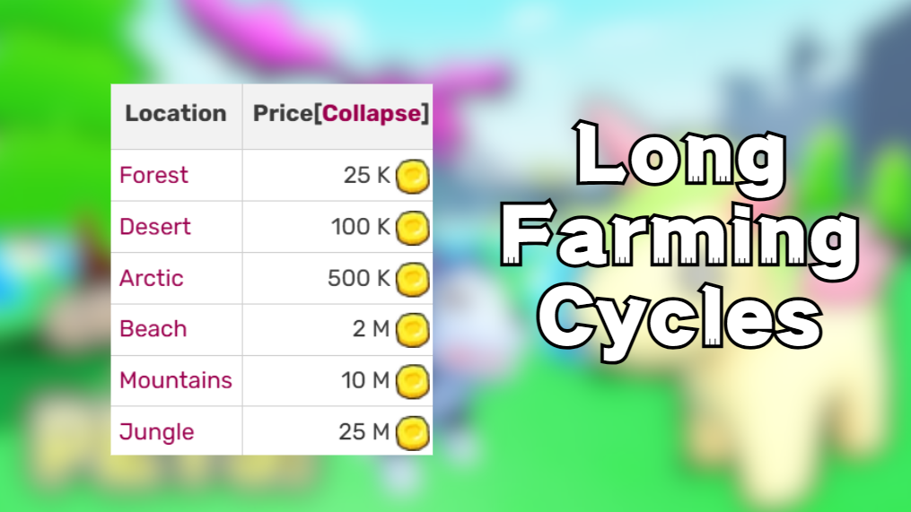 Long Farming Cycles.png