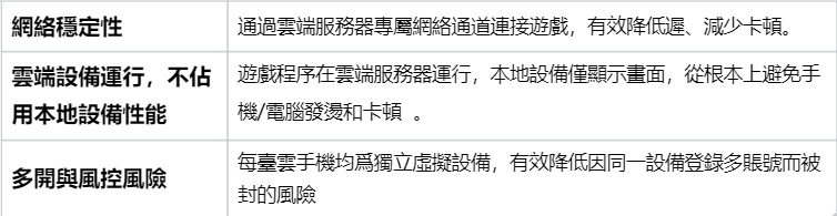 使用UgPhone遊玩遊戲：解決痛點.png