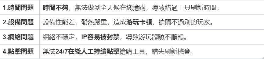 搶購痛點.png