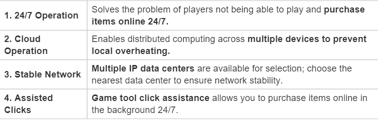 UgPhone helps you solve the above common challenges.png
