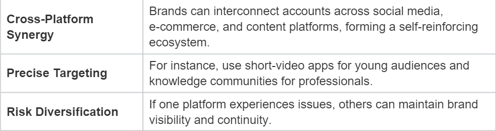 Key Advantages.png