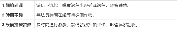 痛點.png