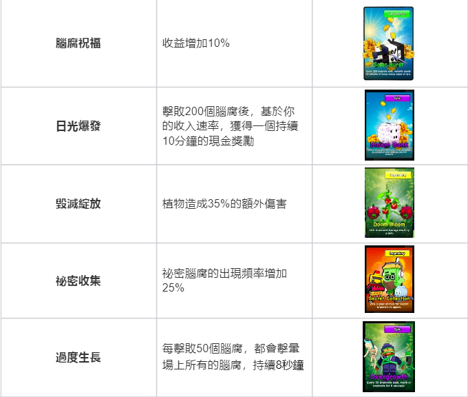 全能型卡組.png