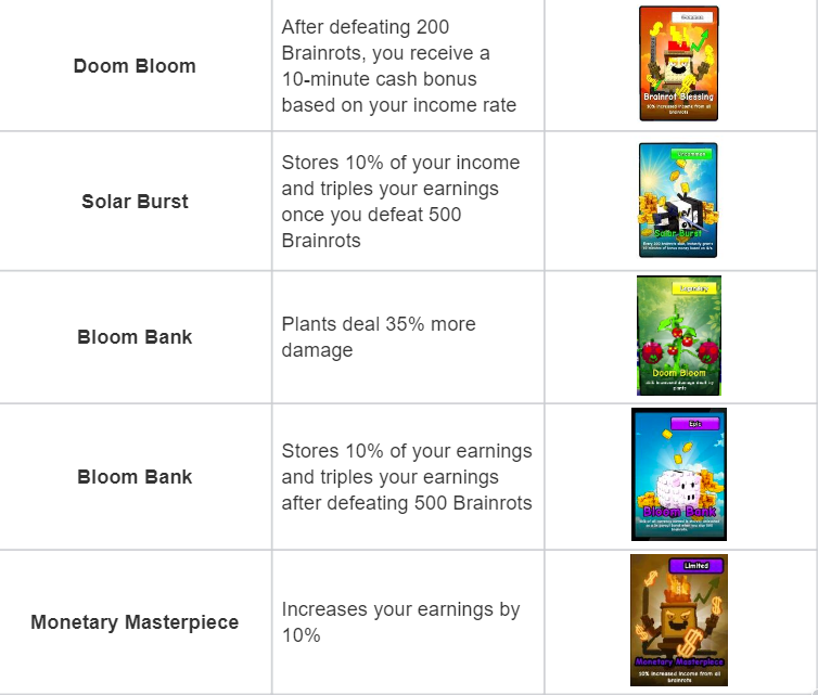 Best Money Farming Deck Perfect for Beginners.png