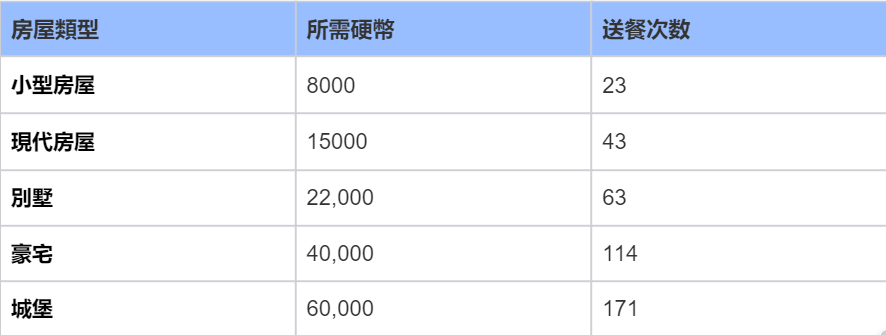 硬幣.png